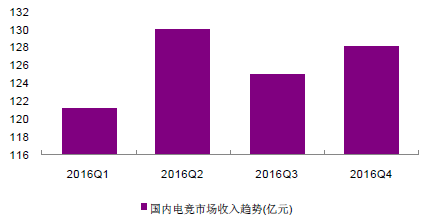 20170209134830hh_m.png